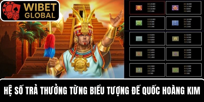 Đế Quốc Hoàng Kim - Hệ số trả thưởng chi tiết từng biểu tượng